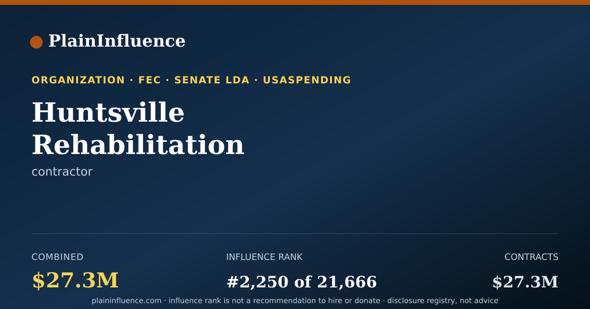 Shareable card for Huntsville Rehabilitation Foundation