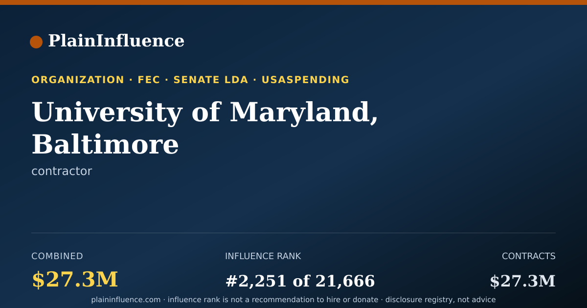 Shareable card for University of Maryland, Baltimore