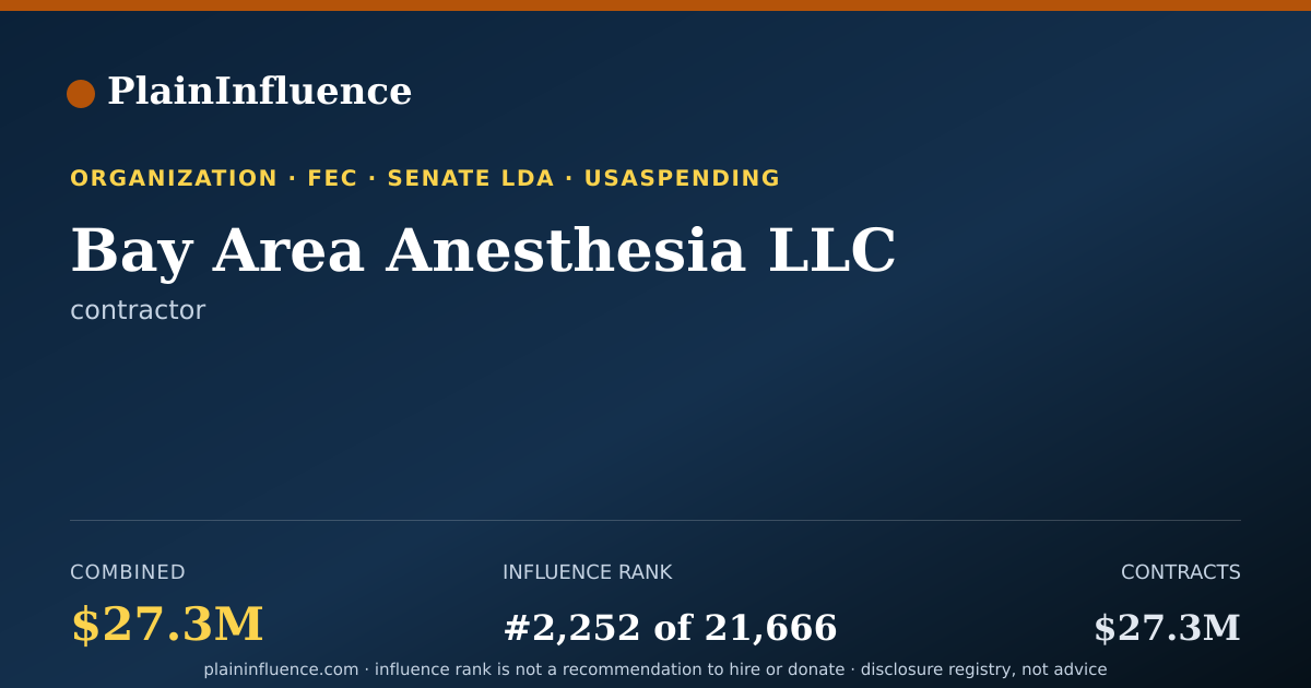 Shareable card for Bay Area Anesthesia LLC