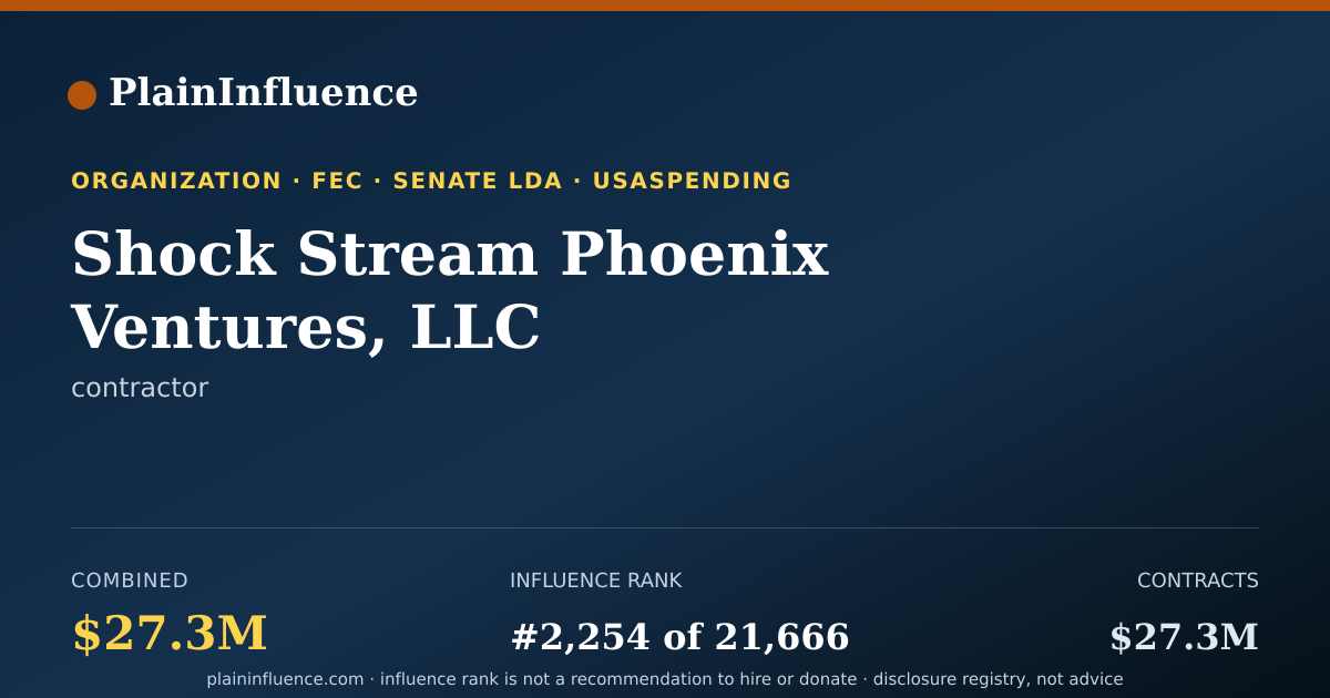 Shareable card for Shock Stream Phoenix Ventures, LLC