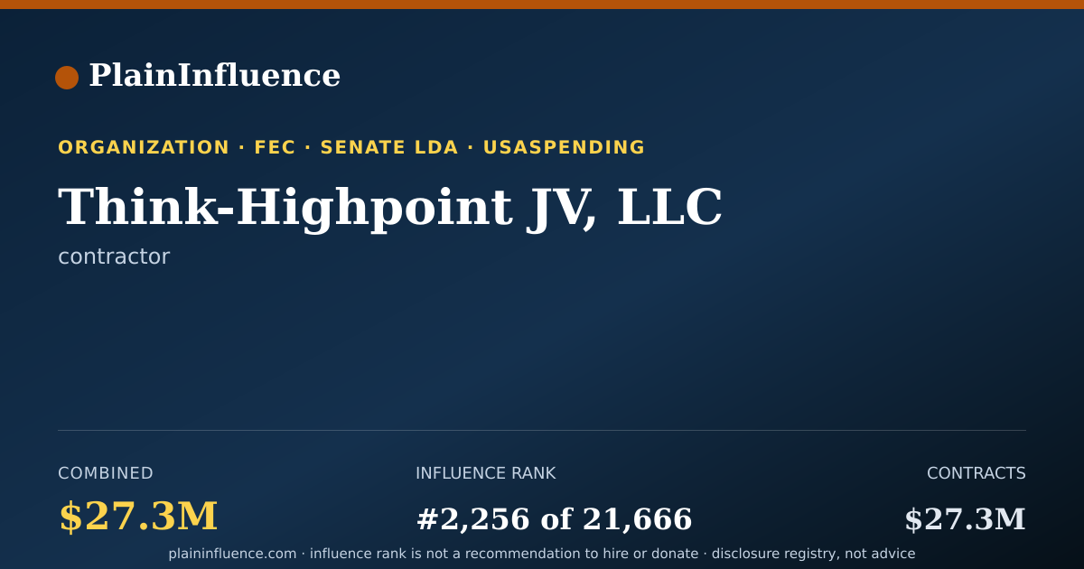 Shareable card for Think-Highpoint JV, LLC