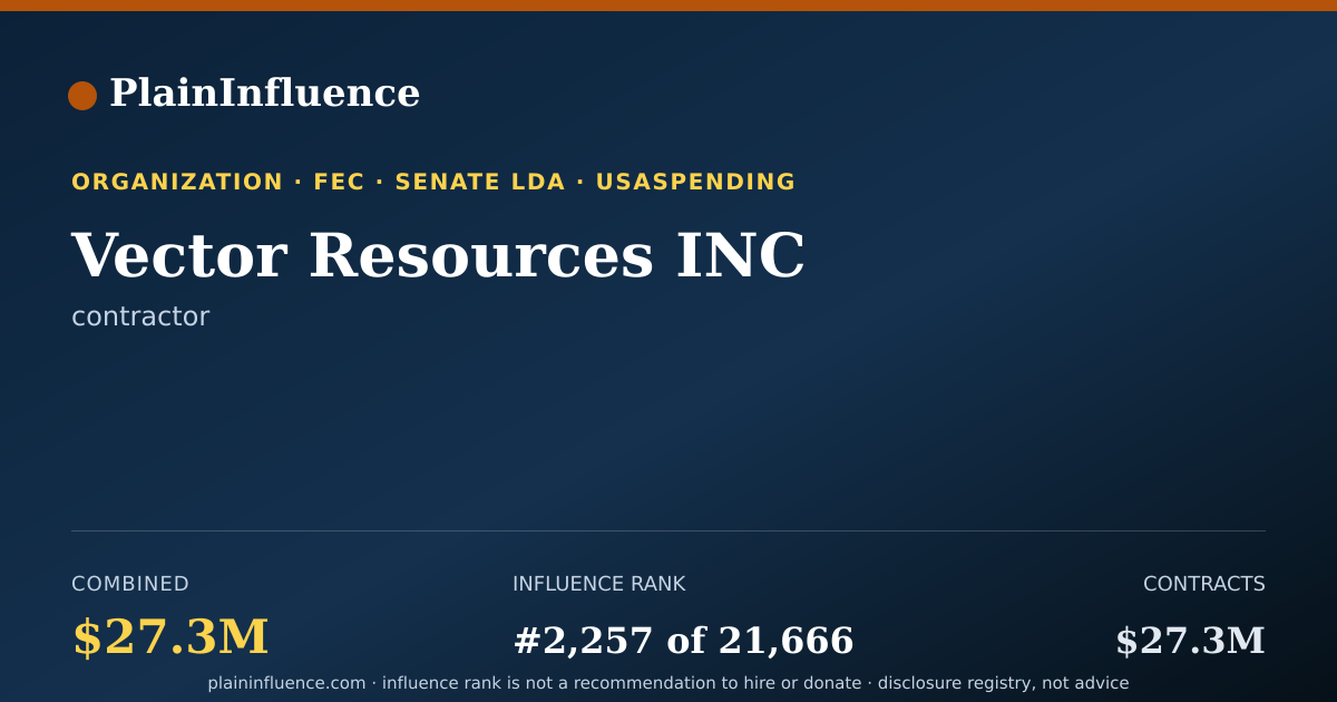 Shareable card for Vector Resources INC