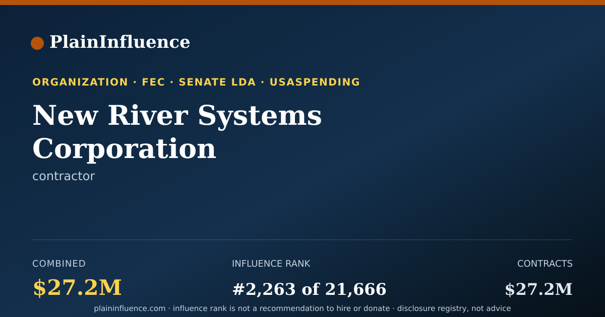 Shareable card for New River Systems Corporation