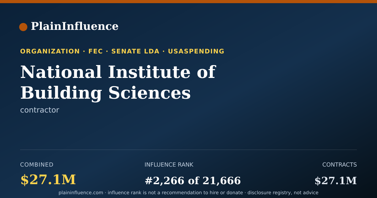 Shareable card for National Institute of Building Sciences