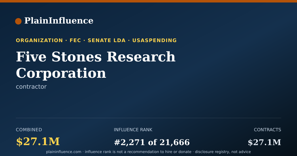 Shareable card for Five Stones Research Corporation