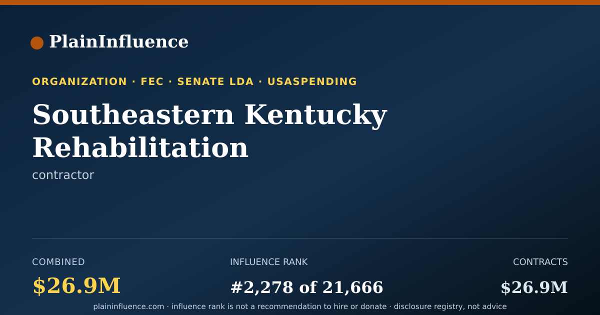Shareable card for Southeastern Kentucky Rehabilitation Industries, INC