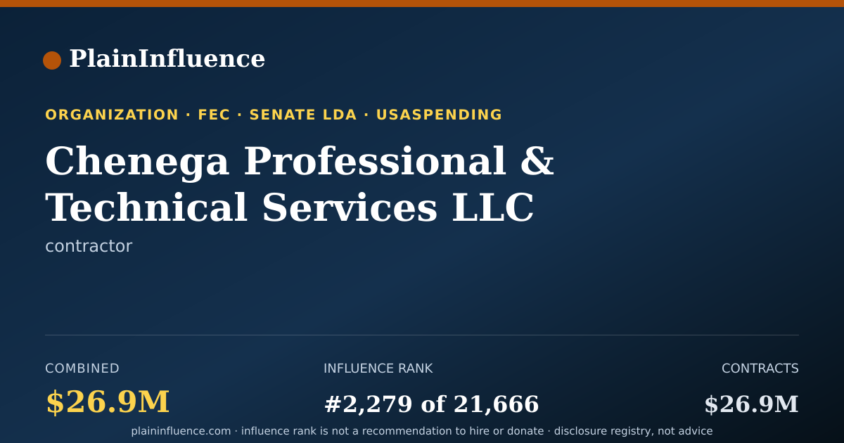 Shareable card for Chenega Professional & Technical Services LLC