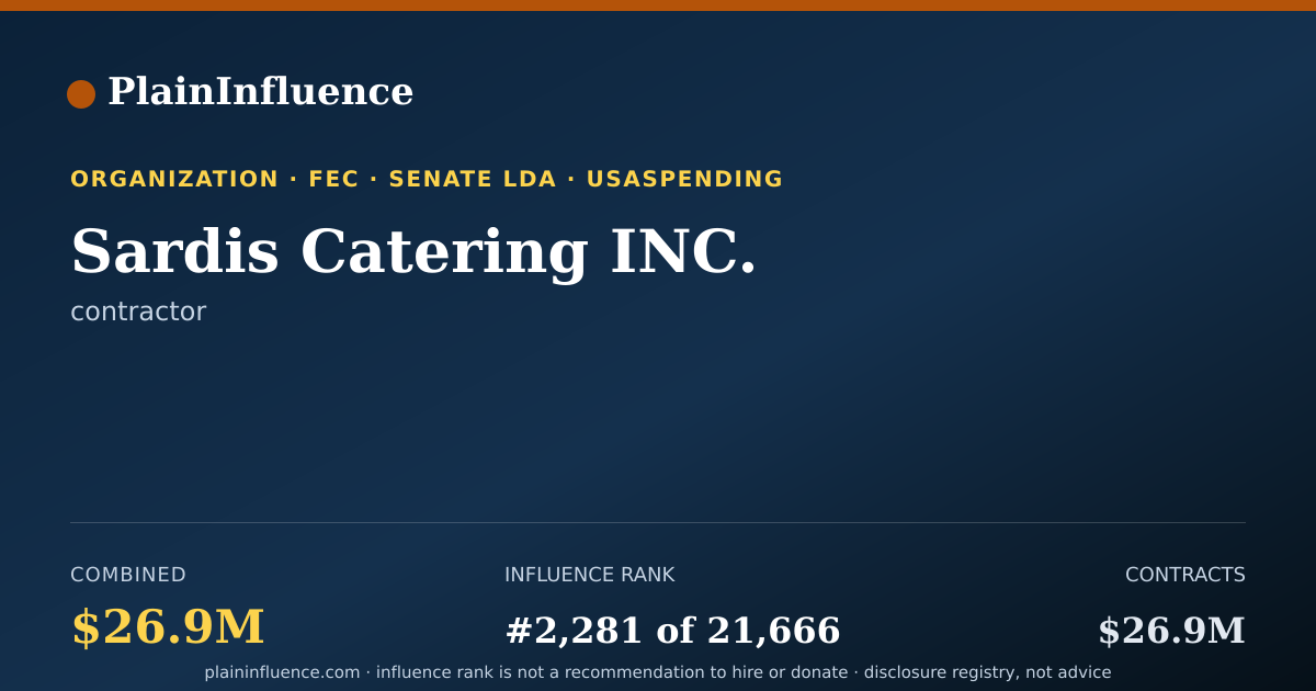 Shareable card for Sardis Catering INC.