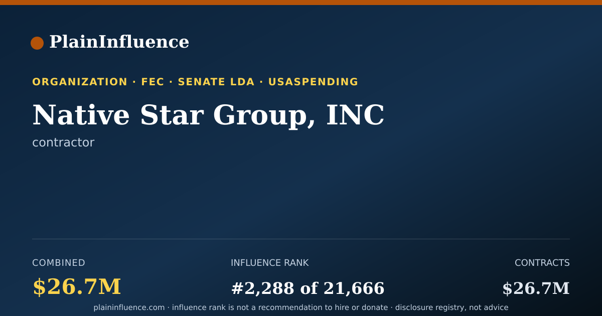 Shareable card for Native Star Group, INC