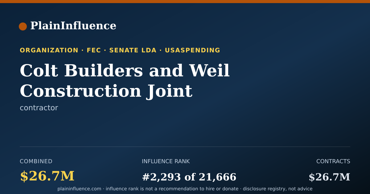 Shareable card for Colt Builders and Weil Construction Joint Venture L.L.C.
