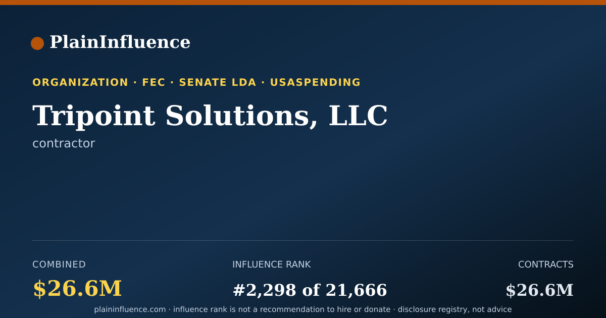 Shareable card for Tripoint Solutions, LLC