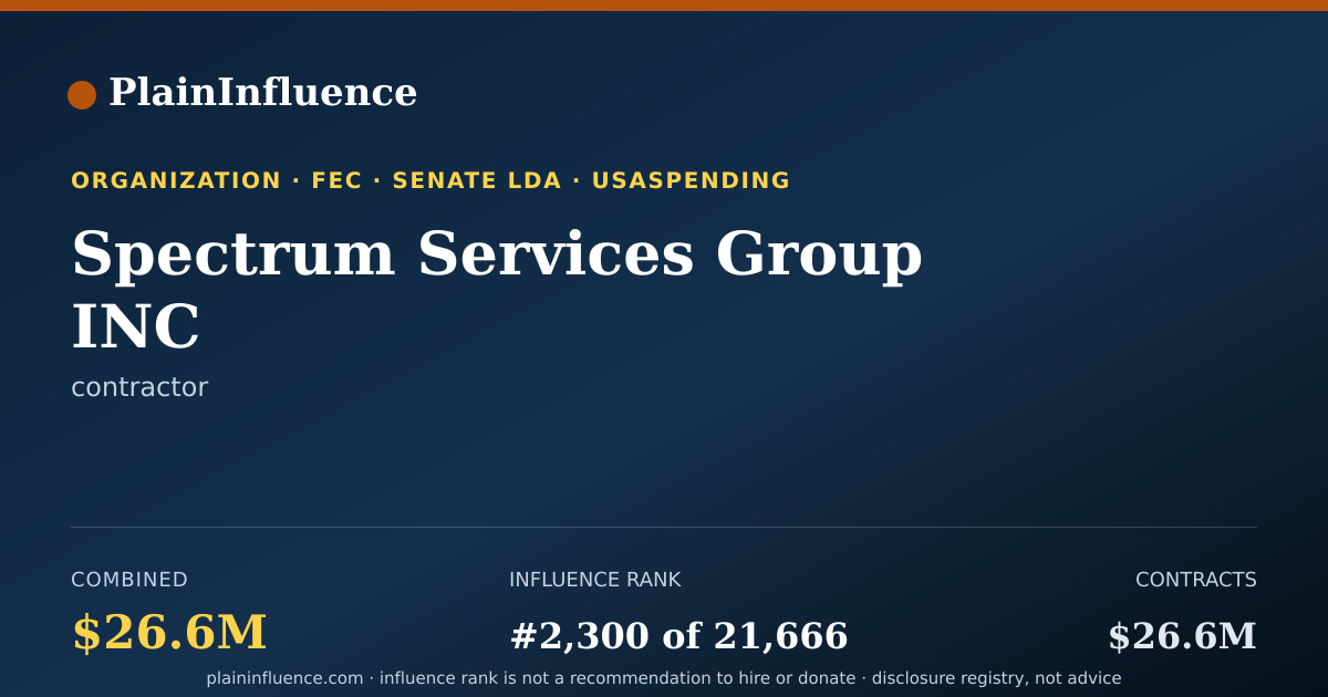 Shareable card for Spectrum Services Group INC