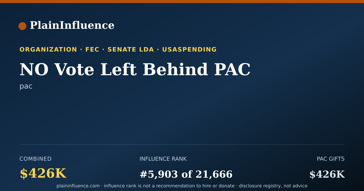 Shareable card for NO Vote Left Behind PAC
