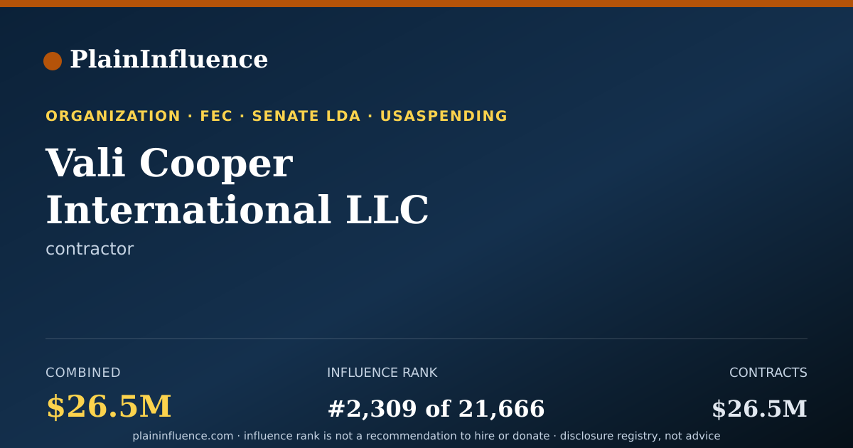 Shareable card for Vali Cooper International LLC