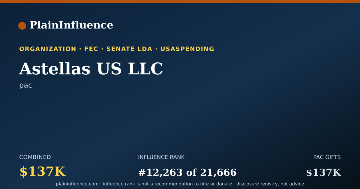 Shareable card for Astellas US LLC