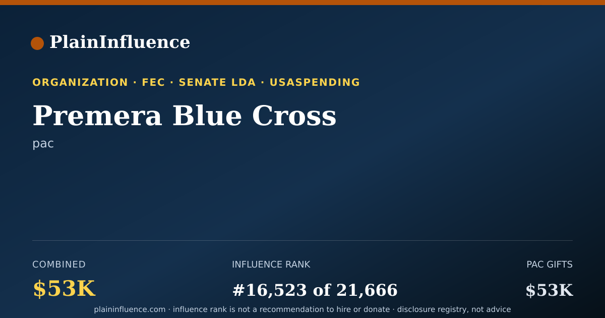 Shareable card for Premera Blue Cross