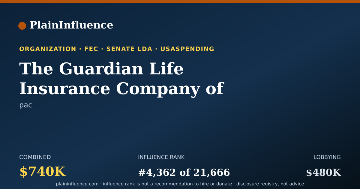 Shareable card for The Guardian Life Insurance Company of America