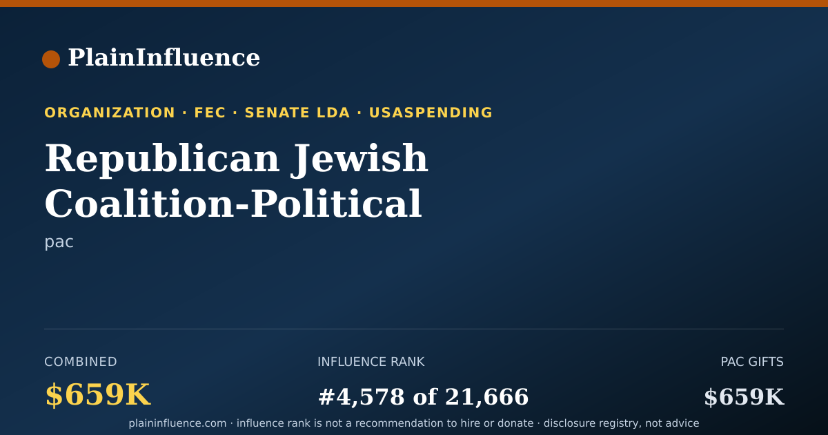 Shareable card for Republican Jewish Coalition-Political Action Committee (rjc-PAC)