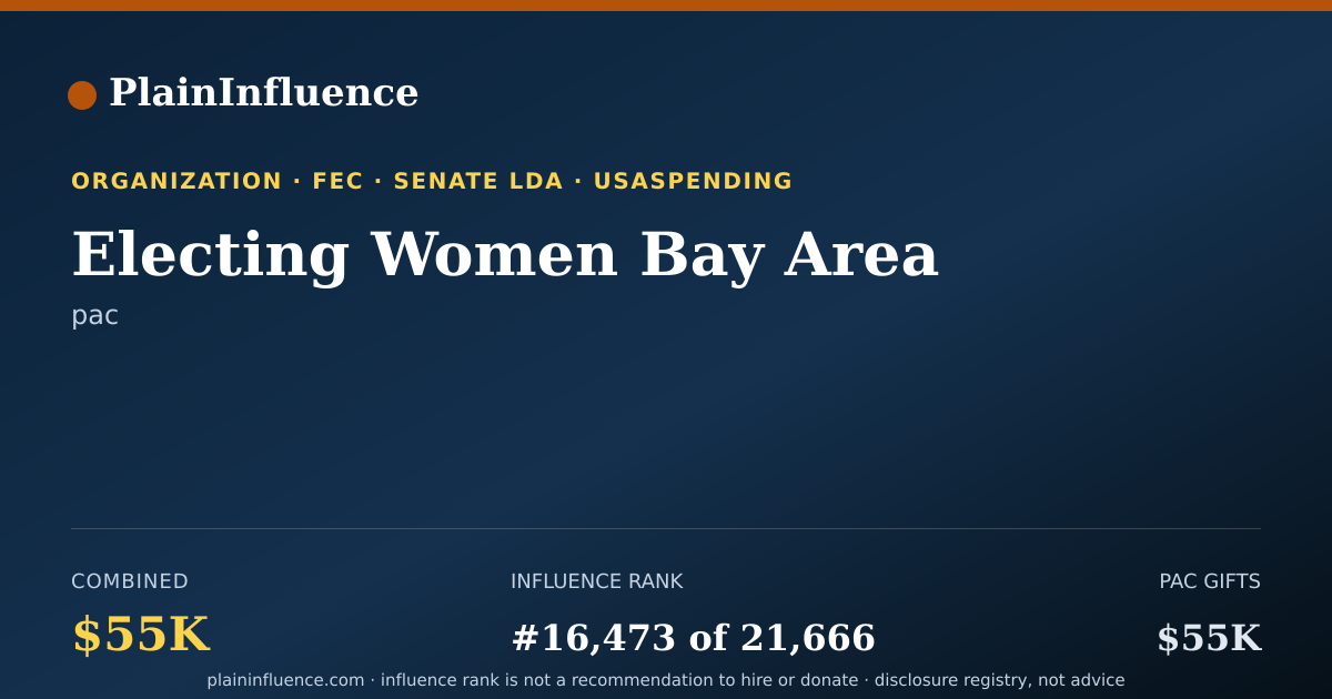 Shareable card for Electing Women Bay Area