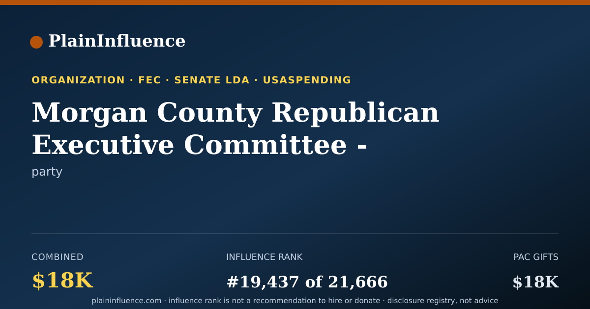 Shareable card for Morgan County Republican Executive Committee - Federal