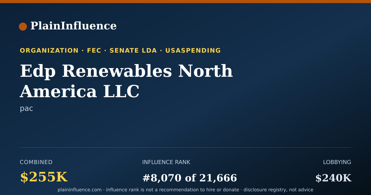 Shareable card for Edp Renewables North America LLC