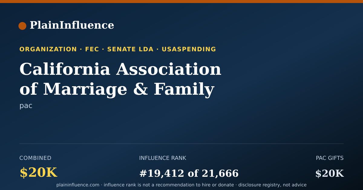 Shareable card for California Association of Marriage & Family Therapists