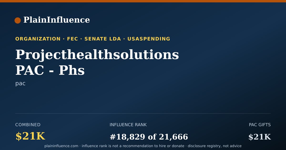Shareable card for Projecthealthsolutions PAC - Phs
