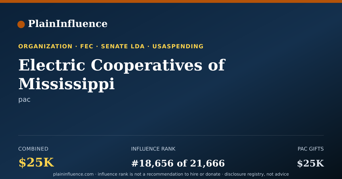 Shareable card for Electric Cooperatives of Mississippi