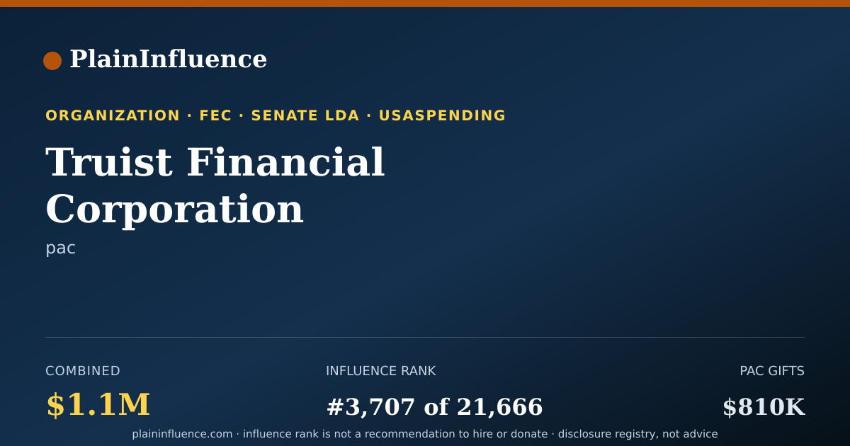 Shareable card for Truist Financial Corporation