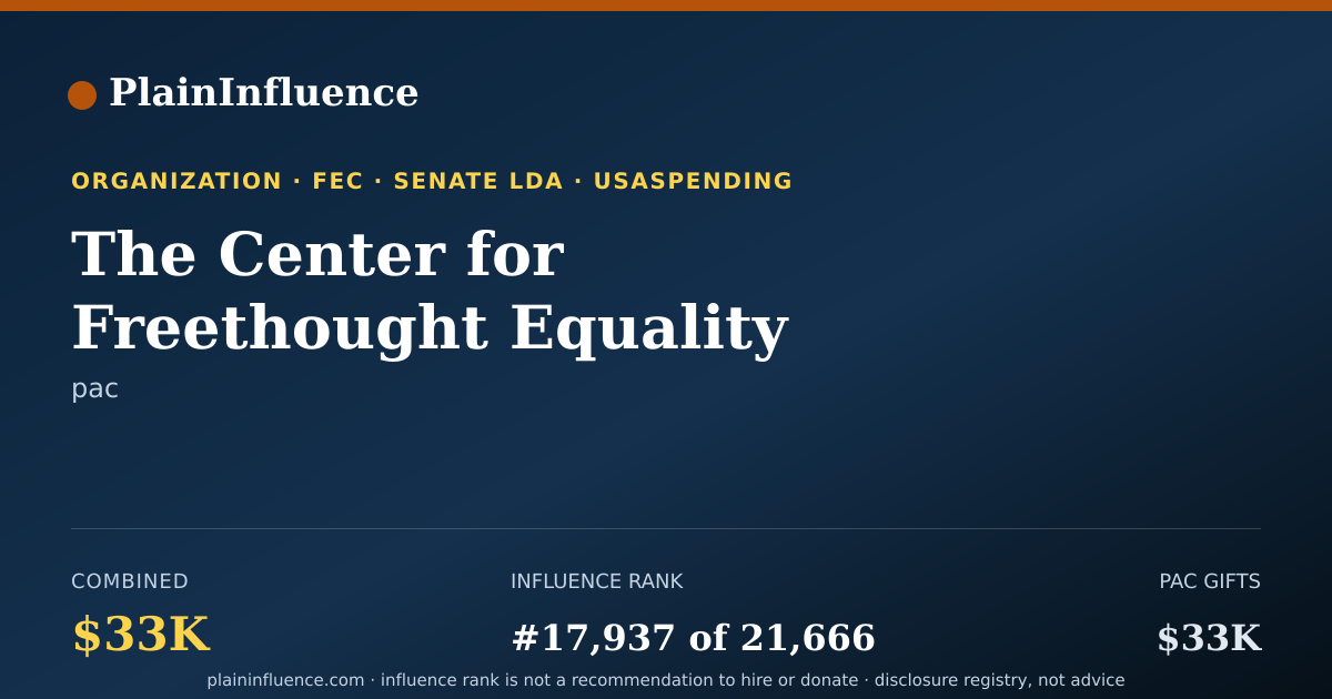 Shareable card for The Center for Freethought Equality