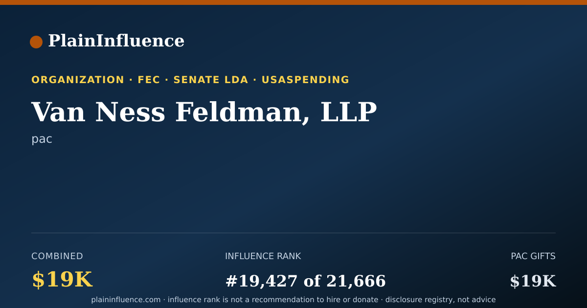 Shareable card for Van Ness Feldman, LLP
