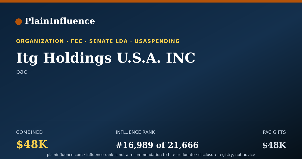 Shareable card for Itg Holdings U.S.A. INC