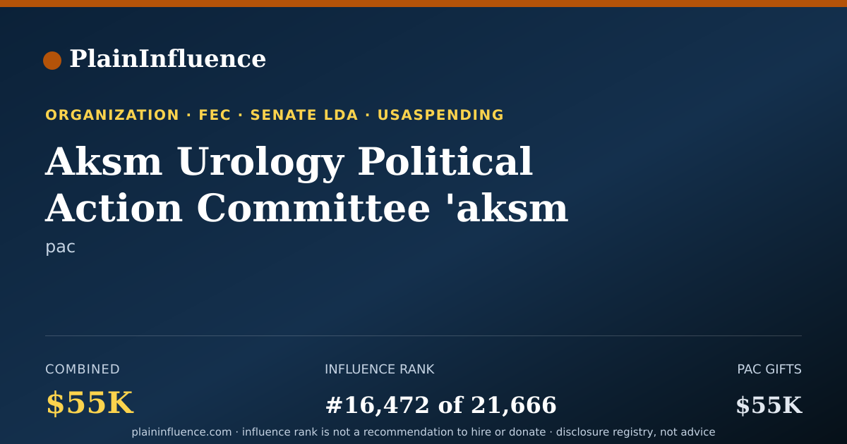 Shareable card for Aksm Urology Political Action Committee 'aksm Urology PAC'