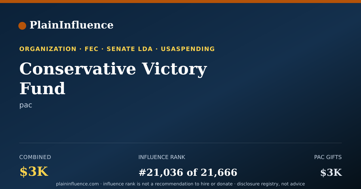 Shareable card for Conservative Victory Fund