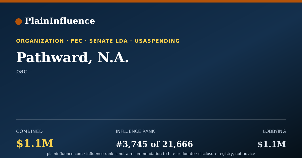 Shareable card for Pathward, N.A.
