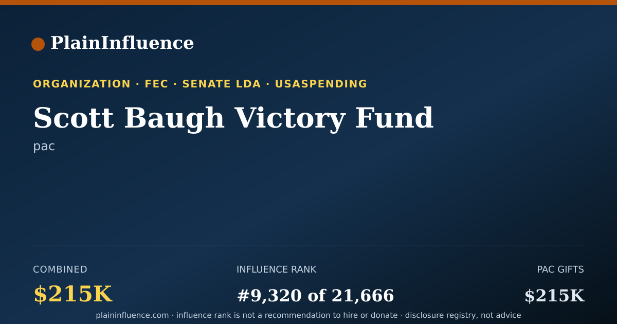 Shareable card for Scott Baugh Victory Fund