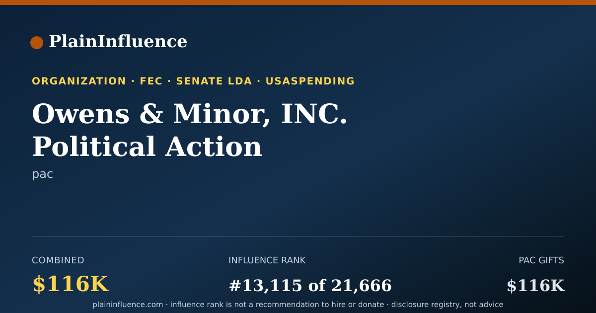 Shareable card for Owens & Minor, INC. Political Action Committee (owens & Minor PAC)