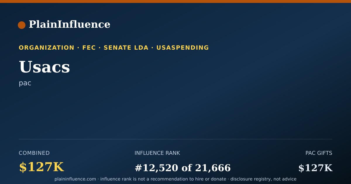 Shareable card for Usacs