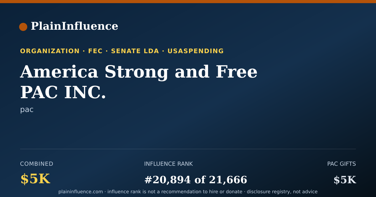 Shareable card for America Strong and Free PAC INC.