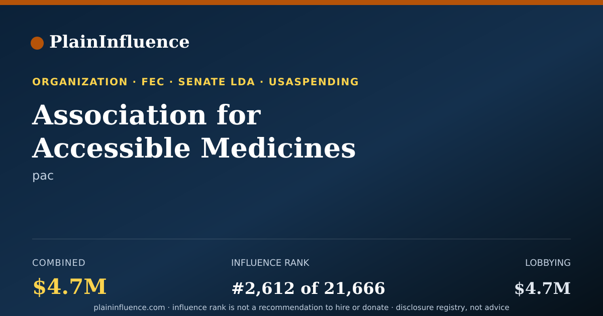 Shareable card for Association for Accessible Medicines