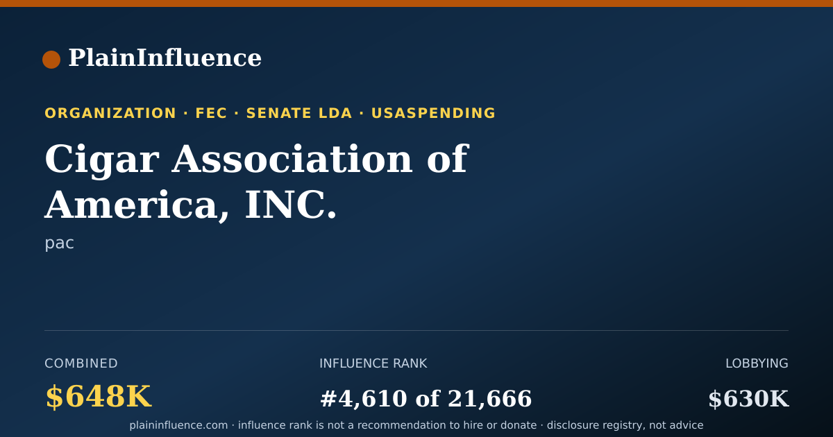 Shareable card for Cigar Association of America, INC.