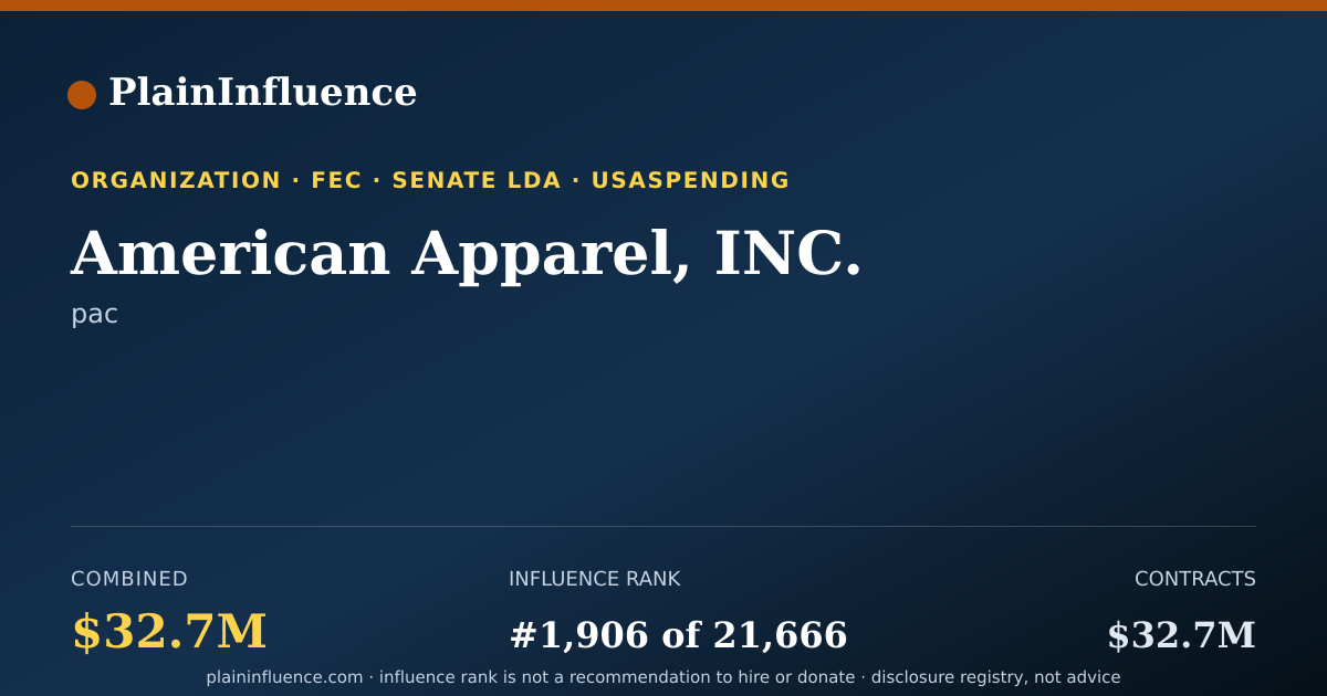 Shareable card for American Apparel, INC.