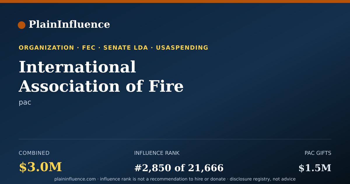 Shareable card for International Association of Fire Fighters