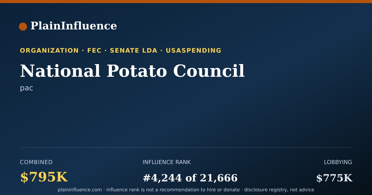 Shareable card for National Potato Council