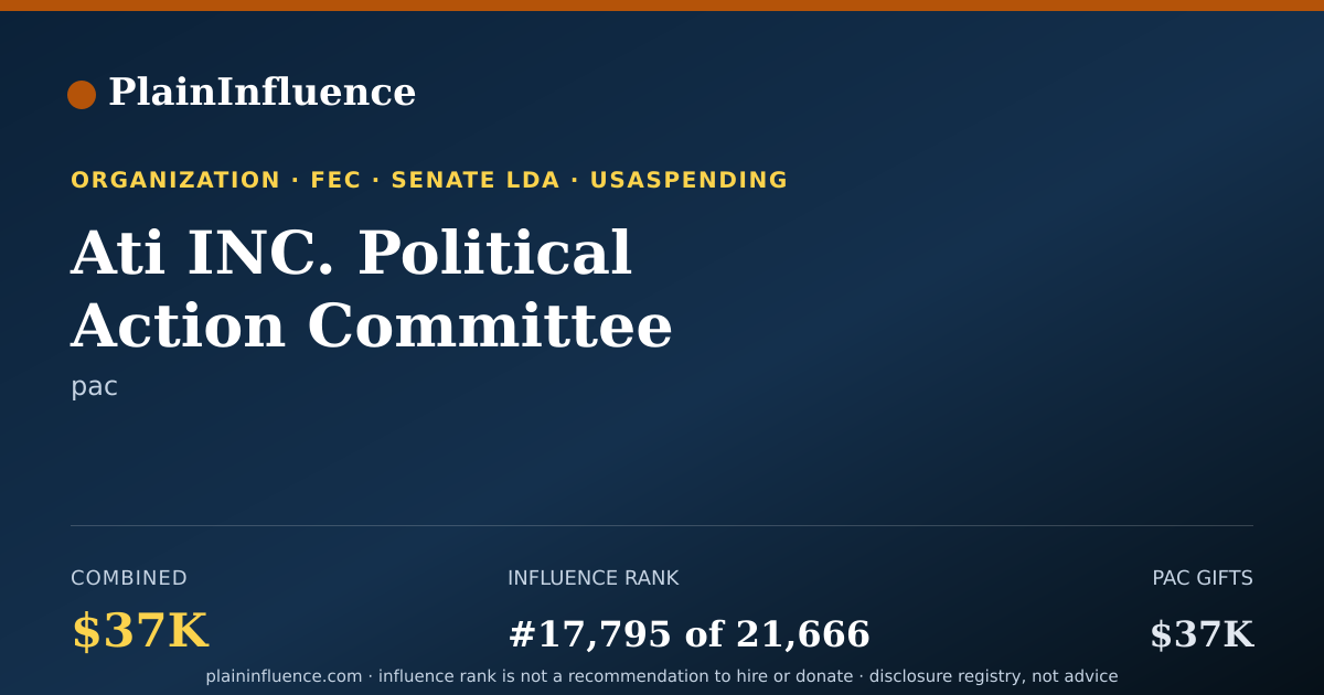 Shareable card for Ati INC. Political Action Committee (ati-PAC)
