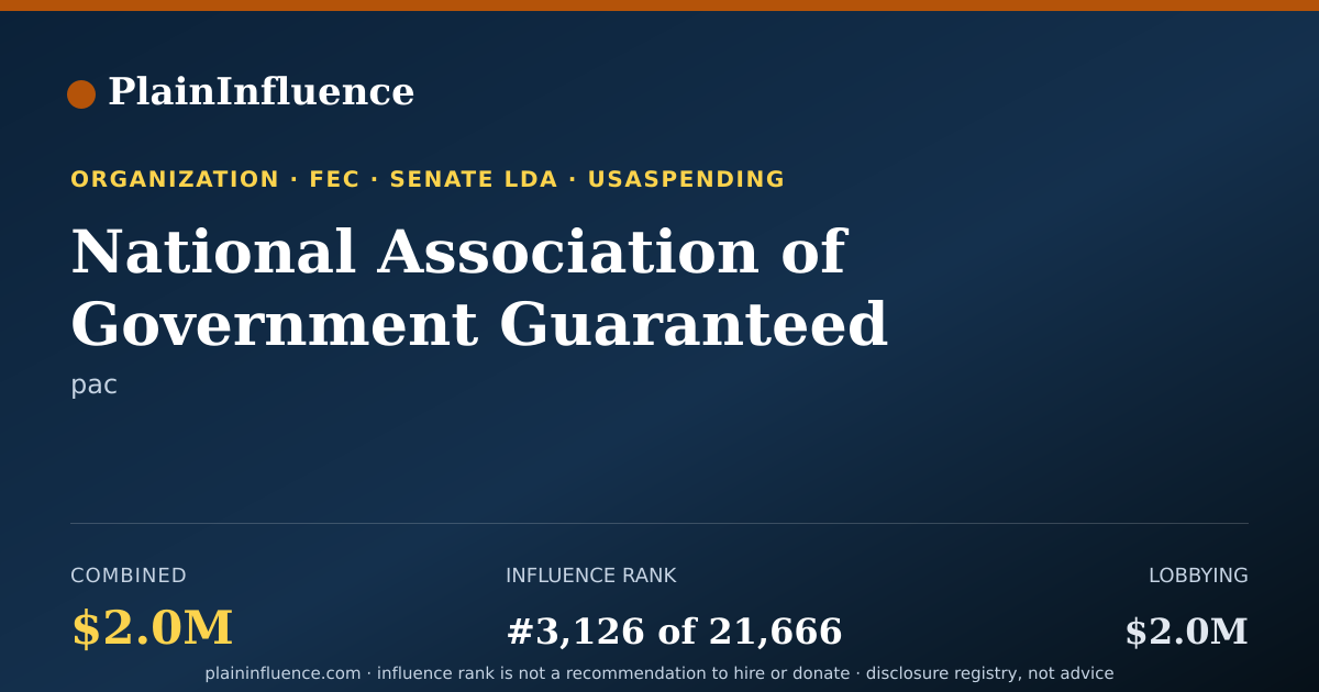 Shareable card for National Association of Government Guaranteed Lenders INC