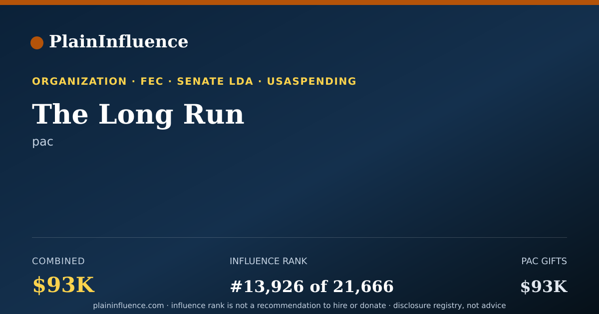 Shareable card for The Long Run
