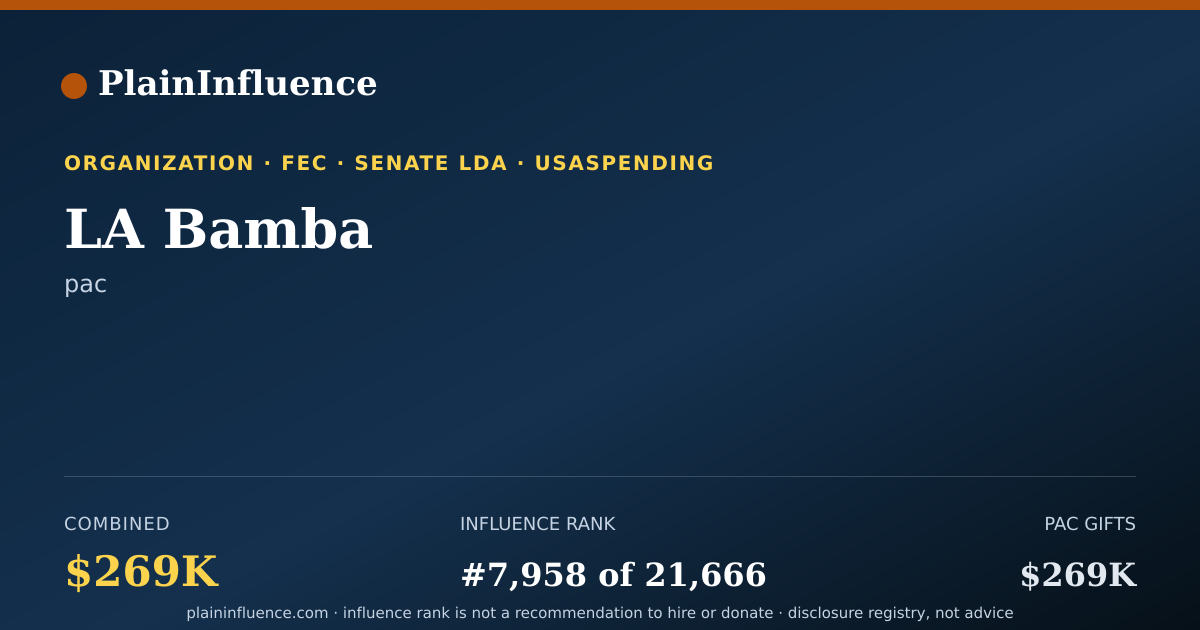 Shareable card for LA Bamba