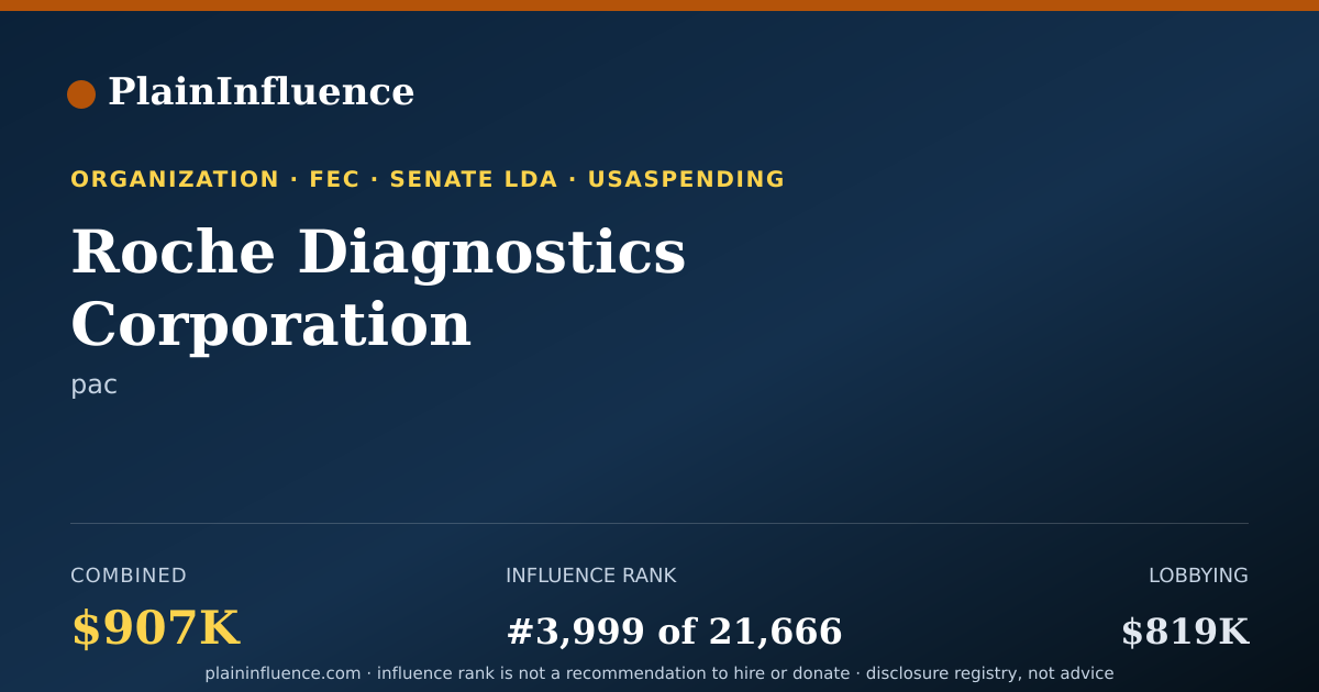 Shareable card for Roche Diagnostics Corporation