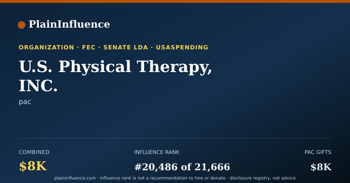 Shareable card for U.S. Physical Therapy, INC.